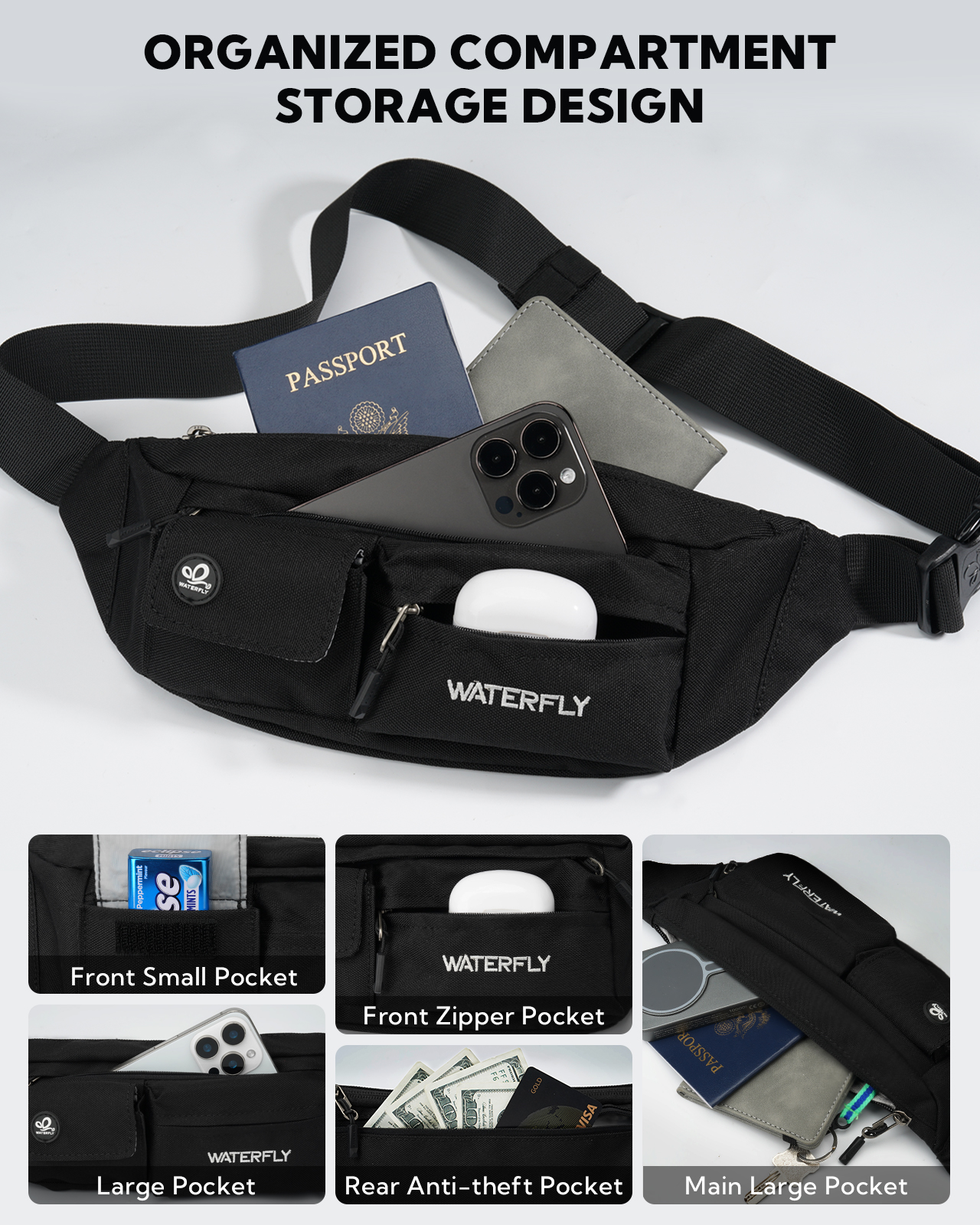 WATERFLY 5 Pocket Slim Lightwe - Women Bags Deals incelemesi ve fiyatı